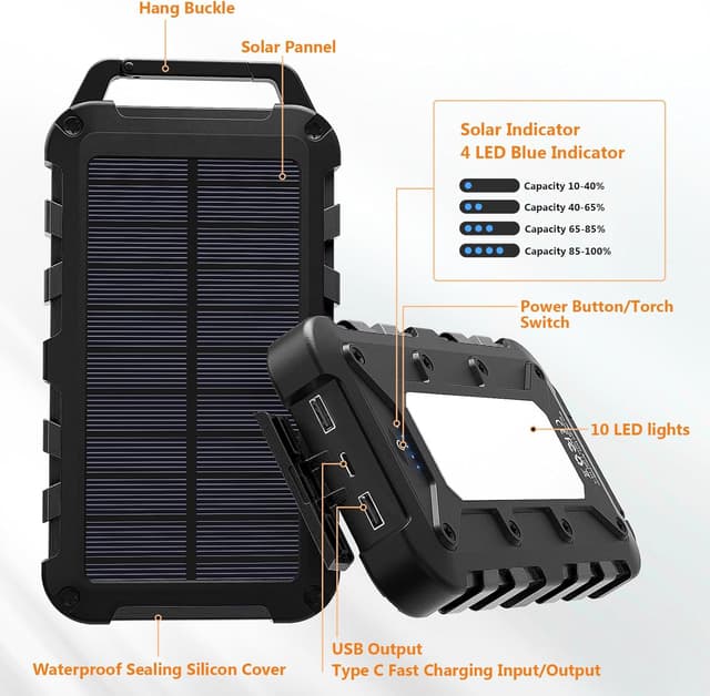 Thumbnail 6 de WOWMVP Cargador Solar 26800mAh PD15W