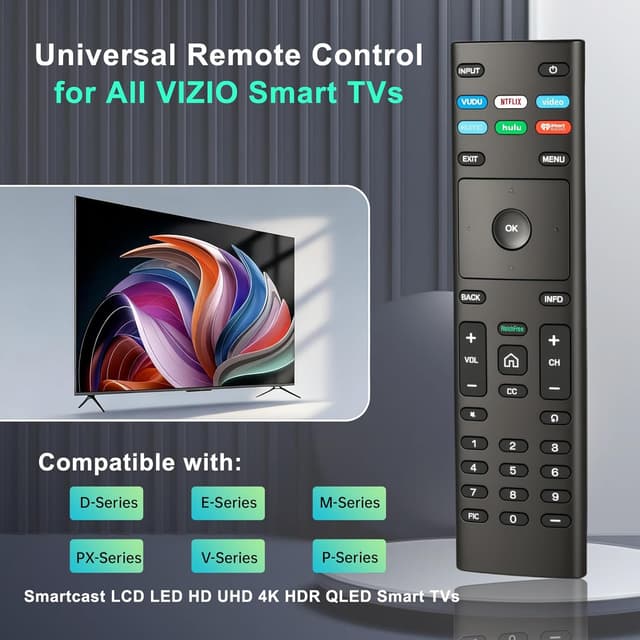 Thumbnail 1 de Luyeper Replacement for Vizio TV Remote XRT136
