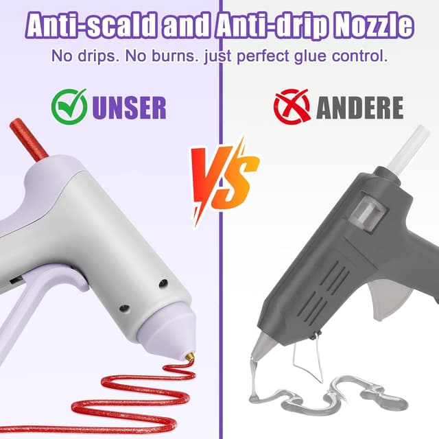Detalle 1 de Heißklebepistole Akku 2026 Upgrade Kabellos