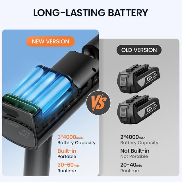 Thumbnail 2 de Cordless Pressure Washer 12000mAh, 5-in-1 Nozzle