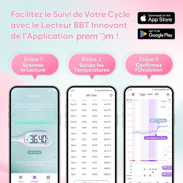 Thumbnail 5 de Easy@Home Thermomètre Basal Digital
