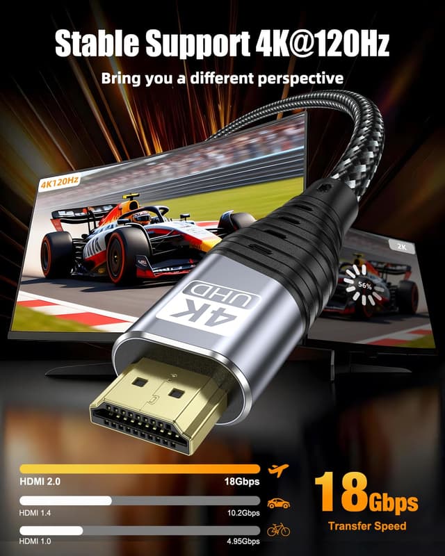 Detalle 2 de TEFLOTY 4K HDMI-Kabel 12 m (HDMI 2.0, 18 Gbps) für 4K@60 Hz mit Ethernet/Audio-Rückkanal