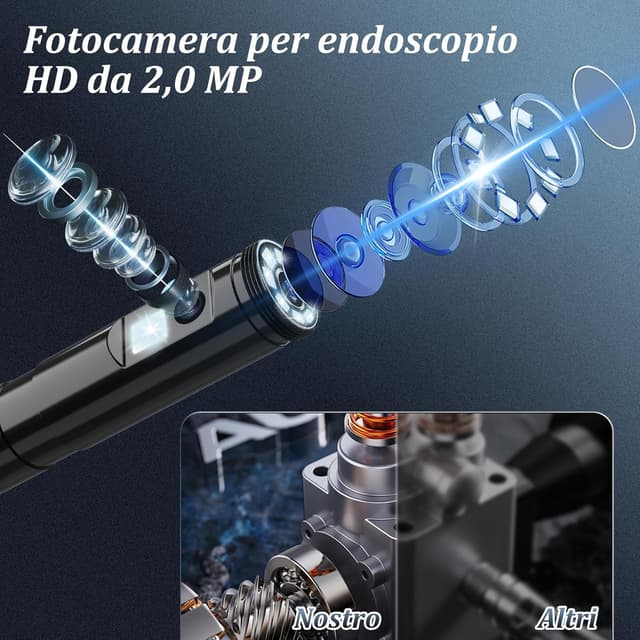 Detalle de Ennovor Endoscopio smartphone 1920P HD