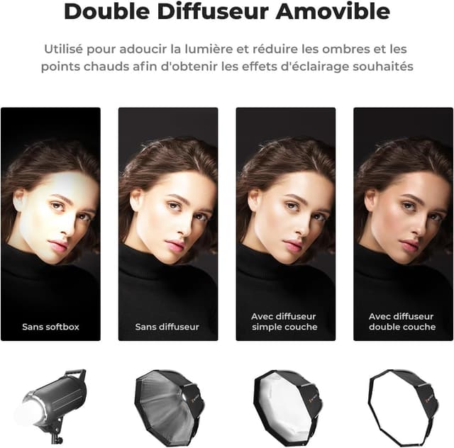 Thumbnail 2 de K&F CONCEPT 55 cm Parabolique Softbox