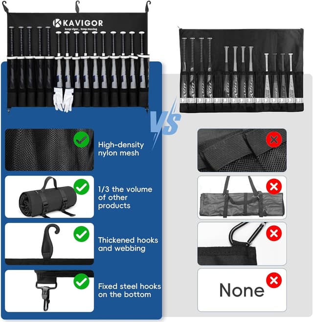 Detalle de KAVIGOR 15-Bat Baseball & Softball Fence Organizer (900D Military-Grade Fabric)