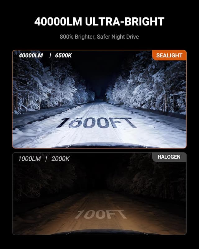 Thumbnail 1 de SEALIGHT H13 40000LM Fog Bulbs 6500K