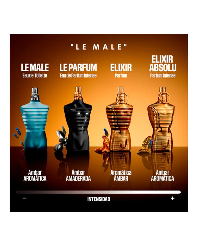 Detalle 2 de Jean Paul Gaultier Le Male Elixir Absolu perfume 1,0 ml