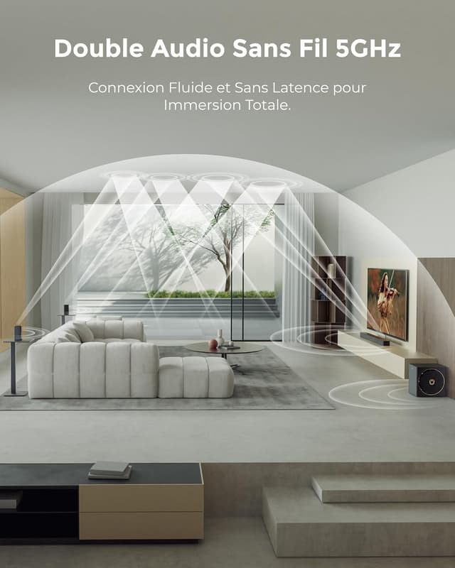 Detalle de ULTIMEA Skywave X60 barre de son 840 W