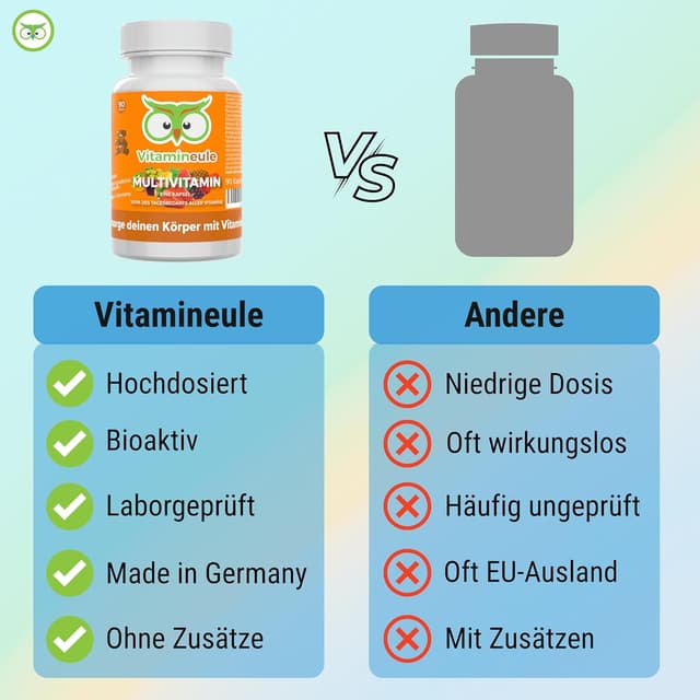 Detalle de Vitamineule Multivitamin Kapseln 60 Stück