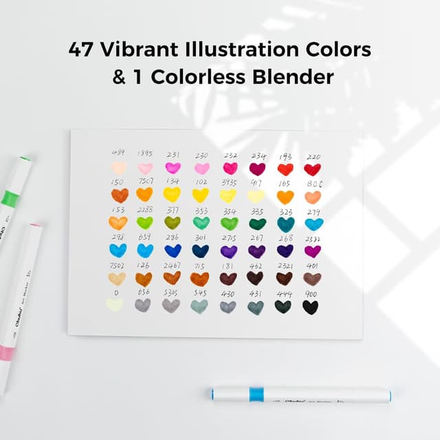 Detalle de Ohuhu Pinselmarker 48 Farben Doppelspitze