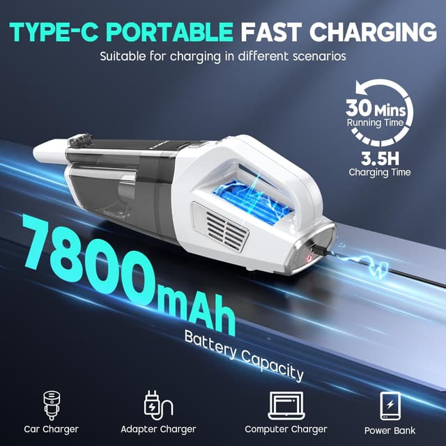 Detalle 2 de CKIKH Handheld Vacuum Cordless 15000PA