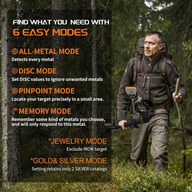 Thumbnail 2 de LOLARAN Metal Detector 1,3 kg per oro