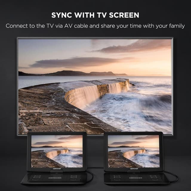 Detalle de DBPOWER Portable DVD Player 17.9 inch