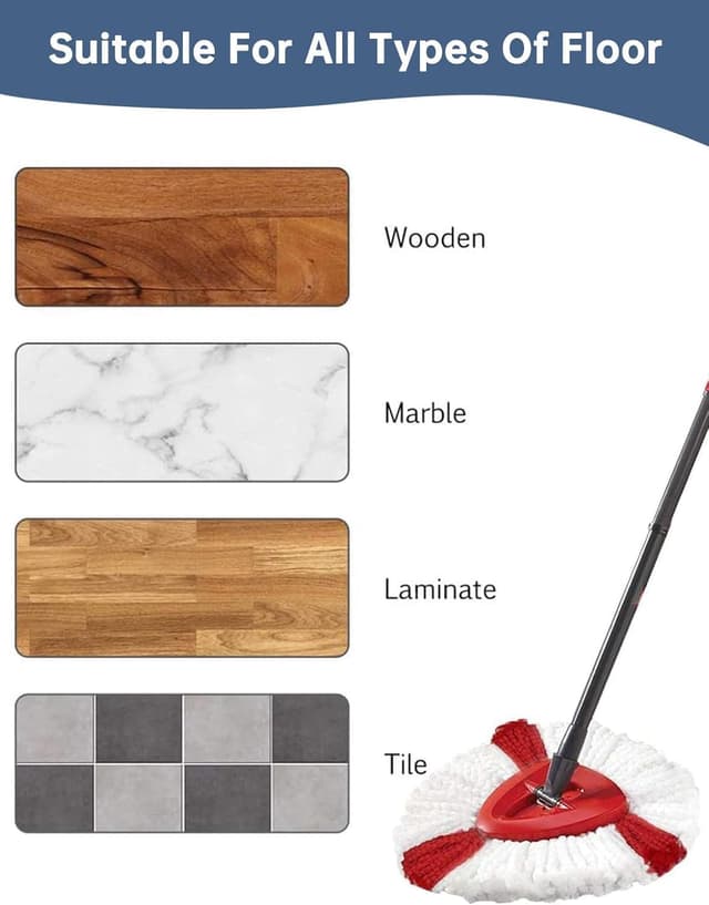 Thumbnail 4 de XINSHIKEJI 3-Pack Mop Heads for Vileda