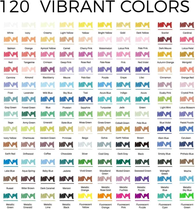 Detalle de Artecho Acrylic Paint Markers 120 colours