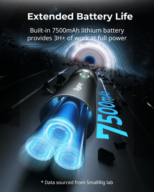 Detalle 2 de SMALLRIG RF10C 7500mAh Fotoleuchte