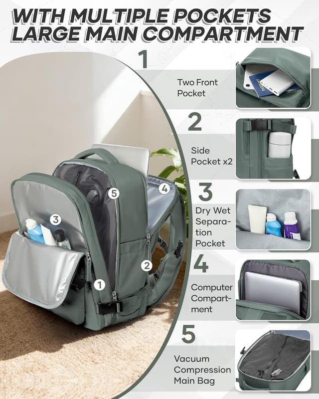 Detalle de BJLFS Zaino da viaggio Ryanair 40x30x20 (sottovuoto con pompa) con scomparto laptop e tasca umido-asciutto