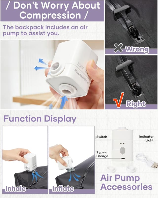 Detalle 1 de SZLX Vakuum-Rucksack fürs Ryanair- & Wizz-Air-Handgepäck (40×30×20 cm) mit Pumpe, Laptopfach (bis 14 Zoll) und Schuhfach