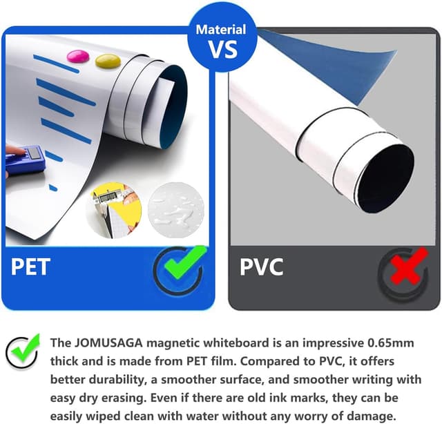 Detalle 2 de JOMUSAGA Lavagna Bianca Magnetica Adesiva 80 x 40 cm