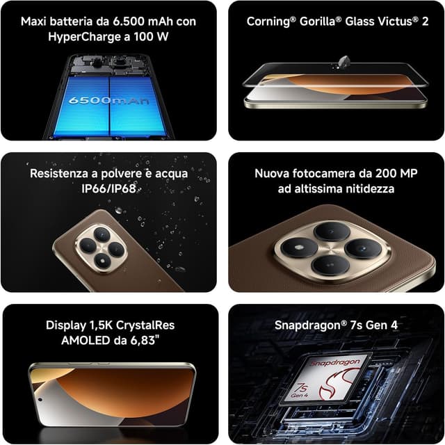 Detalle de Xiaomi Redmi Note 15 Pro+ 5G (8+256GB) con batteria da 6.500 mAh e fotocamera da 200 MP