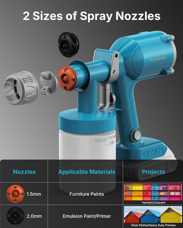 Detalle 1 de Tilswall Cordless Paint Sprayer for 18V