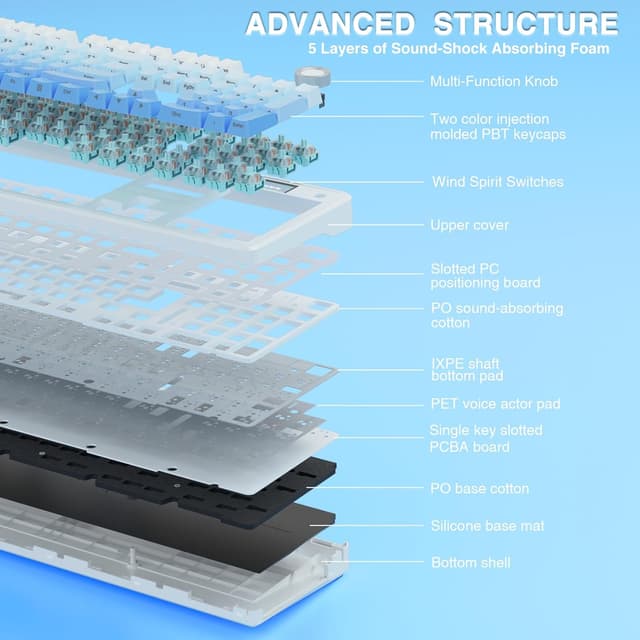 Detalle de AULA F108 Pro Wireless Gaming Keyboard (Full Size) with TFT Display, Knob, RGB & Hot-Swappable Switches