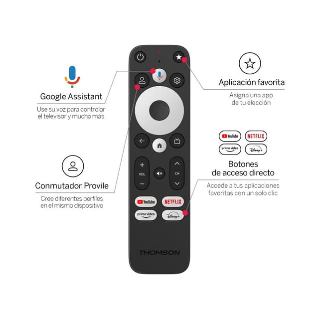 Detalle de Thomson BOX PLUS 270G Smart TV 4K Gris 📺 Wi-Fi, Ethernet