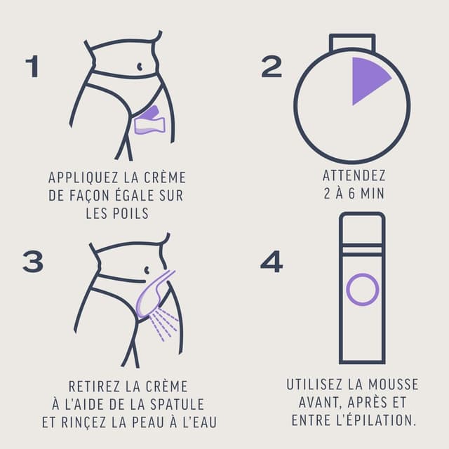 Thumbnail 4 de Veet EXPERT Crème dépilatoire Maillot 2x50 ml