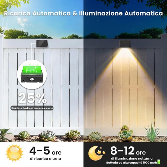 Detalle de Delaiglow lampada solare esterno IP67 4 luci