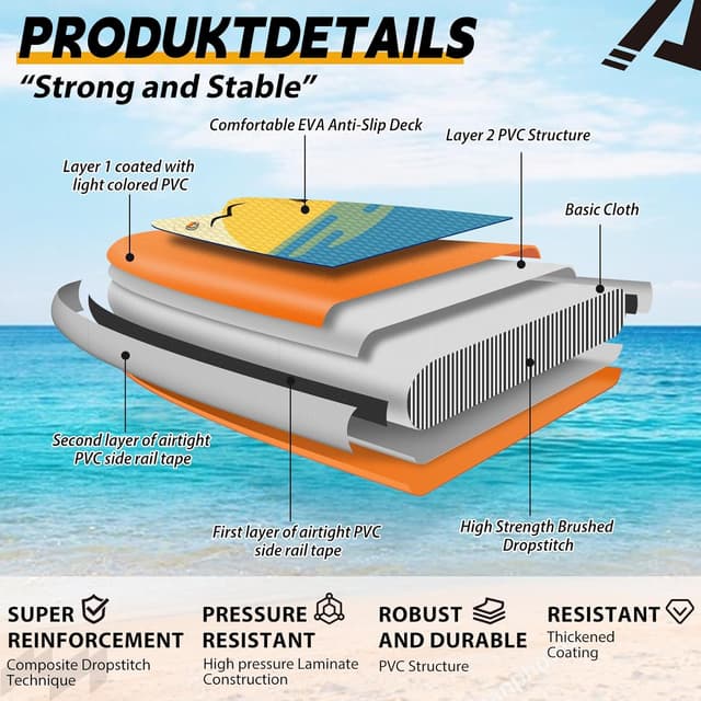 Detalle de ALLPICK Premium SUP-Board Set (aufblasbar) mit universalem Kamerahalter, 3-teiligem verstellbarem Paddel und Zubehör bis 200 kg