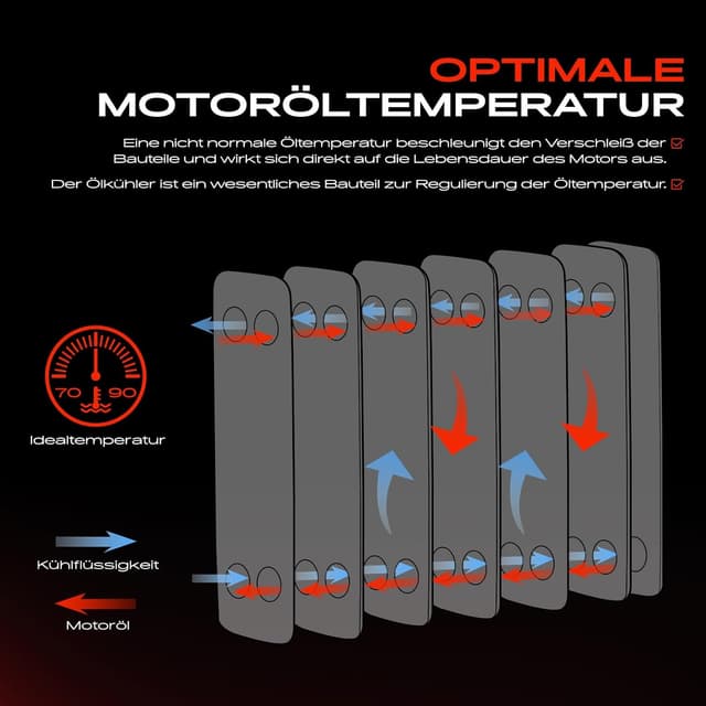 Detalle de Frankberg Ölkühler Motoröl kompatibel für Porsche 911/911 Cabriolet (996/987) – 99630701701
