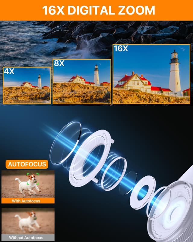 Detalle 2 de Ahlirmoy Fotocamera 64 MP 4K compatta