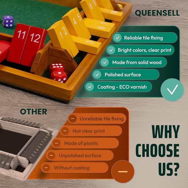 Detalle 1 de Queensell Shut The Box Wooden Game 14-inch