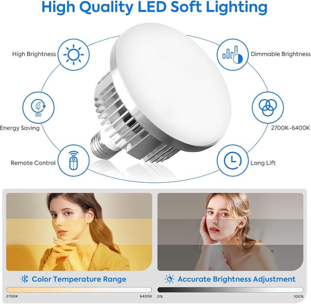 Detalle 2 de Heorryn 85W 2-Pack Softbox Lighting Kit with Remote Control (40cm) – 2700K–6400K LED Continuous Lights