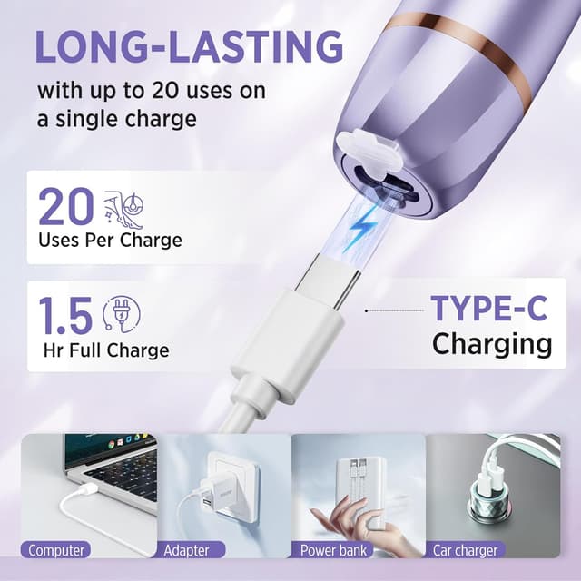 Detalle de Orchrose Electric Razor 2-in-1 10,000 RPM