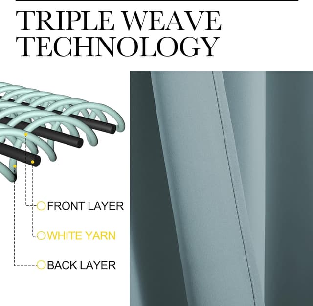 Thumbnail 3 de NICETOWN Living Room Darkening Curtains 42x70 🪟