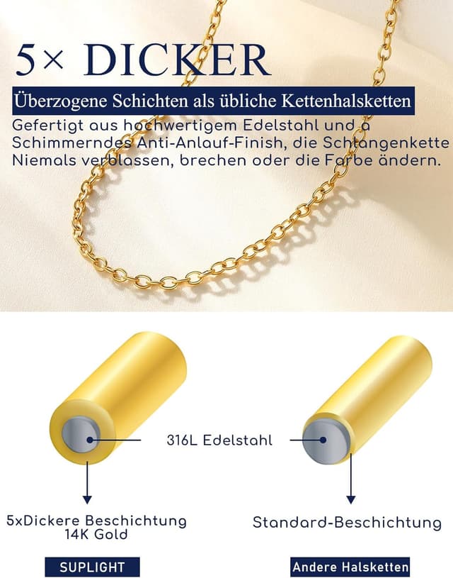Detalle de Suplight Gliederkette Damen ohne Anhänger aus Edelstahl (316L) – Charm Choker in 1,4 mm / 2,5 mm, Längen 35–76 cm + 2 cm