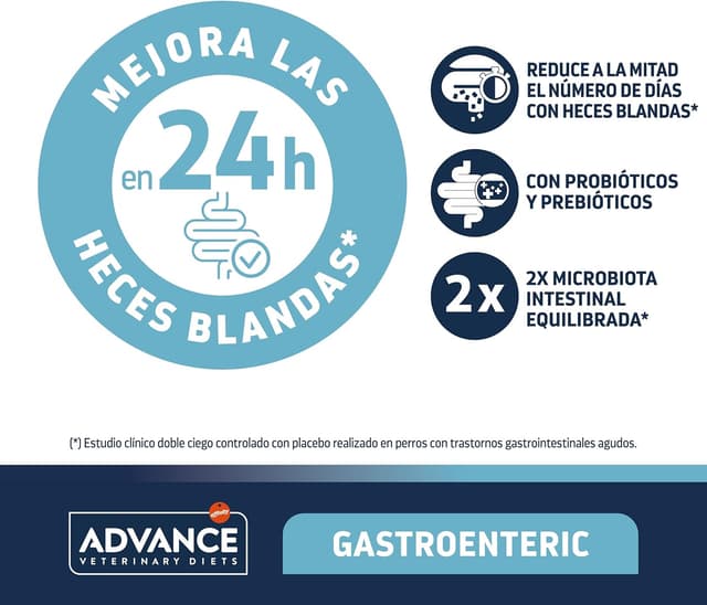 Detalle de affinity ADVANCE VETERINARY DIETS Gastroenteric 12kg