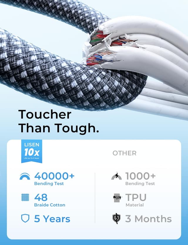 Thumbnail 4 de LISEN USB C to Micro USB Cable 2-Pack 1FT