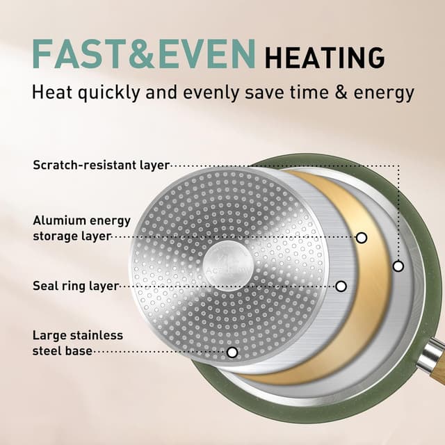 Thumbnail 6 de MAISON ARTS 12-Piece Nonstick Cookware Set