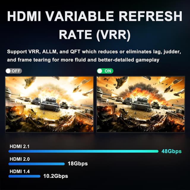 Detalle de AVIDGRAM HDMI 2.1 Switch 3x1 – 8K, 48 Gbps