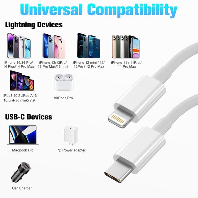 Detalle 1 de USB-C to Lightning Cable 1m (2 Pack) – MFi Certified Fast Charge & Sync for iPhone & iPad