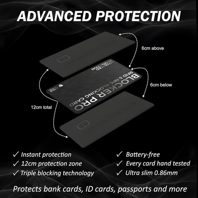 Thumbnail 1 de Shield Wall Blocker PRO Triple Blocking RFID & NFC Protection Card (2 pack) – Anti-theft for bank, debit, credit, ID & passports – Coral Orange