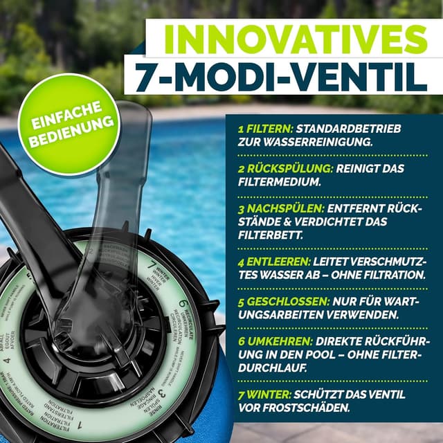 Thumbnail 2 de tillvex Sandfilteranlage Pool 13200 L/h