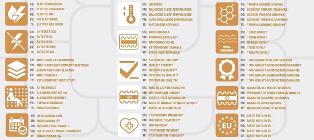 Thumbnail 6 de Simpur Relax matelas 15 cm