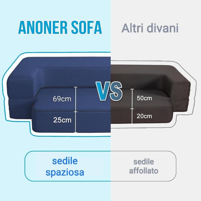 Detalle 2 de ANONER Divano Pieghevole Letto in cotone e memory foam 50D, blu scuro