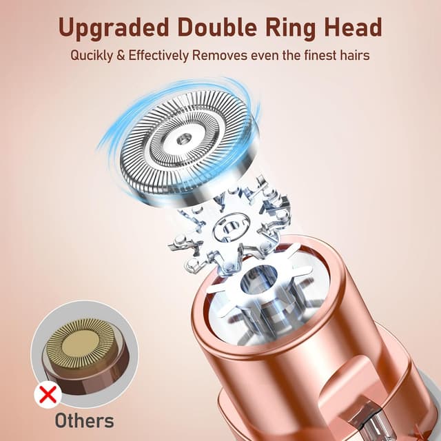 Thumbnail 3 de Facial Hair Remover for Women 2 in 1 Peach Fuzz 👁️🗨