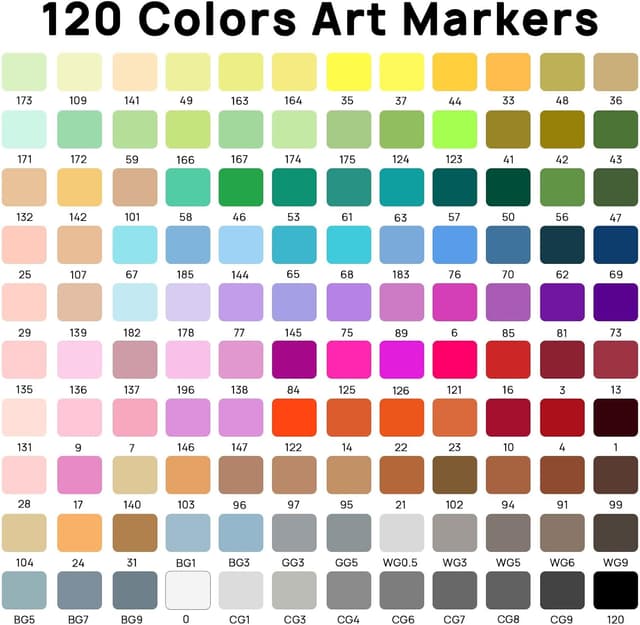 Detalle de XIGENIC 120 Alkohol Marker Set – 120 Farben mit Twin-Tip Spitze zum Skizzieren, Manga & Coloring Book