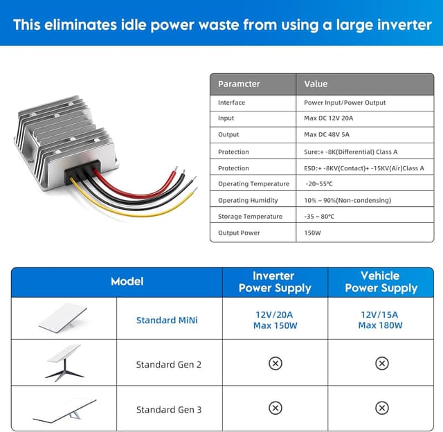 Detalle de XLTTYWL Starlink Mini adattatore 12 V con booster DC-DC fino a 144 W (12 V → 48 V 3 A) e cavo CC da 2 m