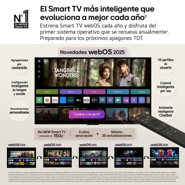 Detalle de LG 32LR60006LA Smart TV LED 32 Full HD con AI y webOS 23 (reacondicionado Grado A)